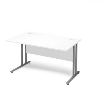 Desks Static obrázok