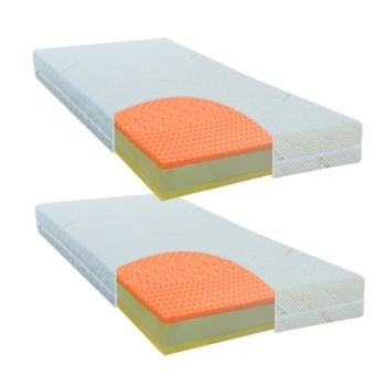 Matrac ANTIBACTERIAL hard-soft (poťah Antibacterial) 1+1 obrázok