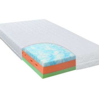 Matrac FINES ACTIVE hard-soft 20 cm (TENCEL) obrázok