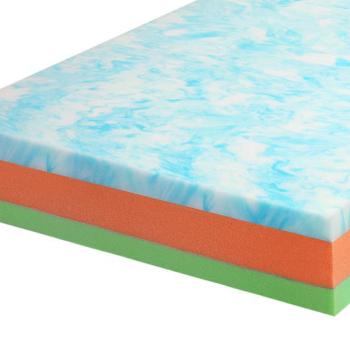 Matrac FINES ACTIVE hard-soft 20 cm (voliteľný poťah) obrázok
