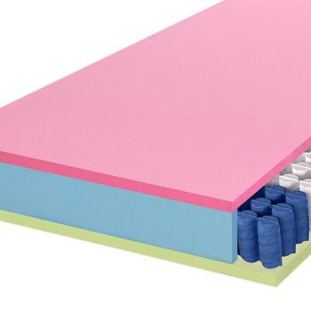 Matrac FINES POCKET 20cm (voliteľný poťah) obrázok